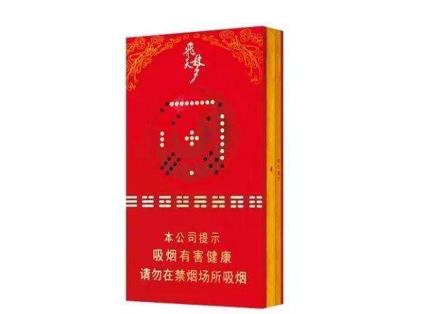 越南中高档的香烟有哪些
