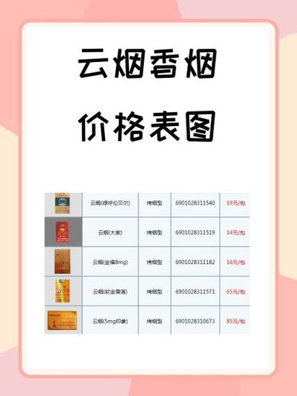 6元云烟香烟批发【6元云烟香烟批发价多少】