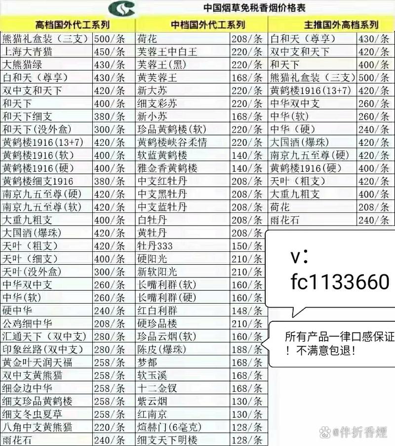 免税红豆香烟进货渠道【免税红豆香烟进货渠道是什么】