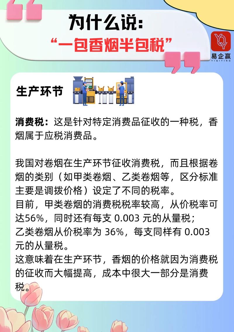 揭秘进口香烟税计算，税率解析与实际操作指南
